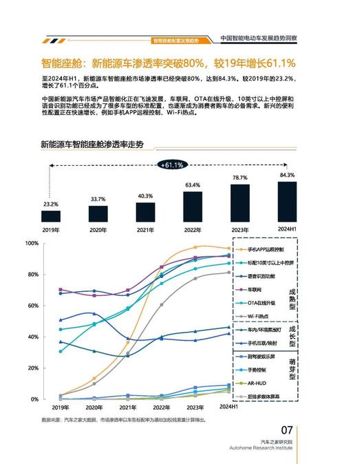 东莞莞城区鑫欧乐企业管理咨询起亚对未来市场的预测，名爵汽车品牌文化的传播
